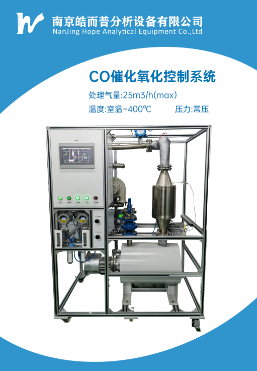 CO催化氧化控制系统